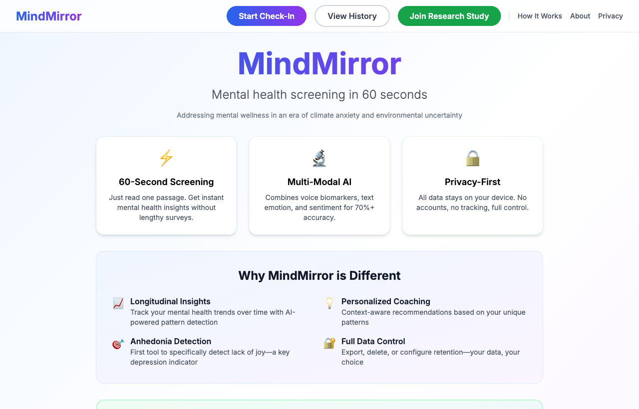 MindMirror app screenshot
